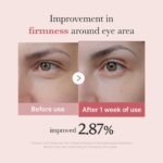 Medicube PDRN Pink Peptide Eye Cream 30ml product image